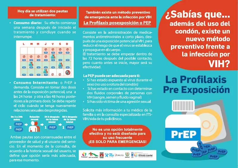Infografía de  ¿Qué es PrEP?